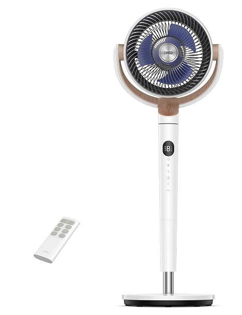 Ventilatore a piantana DREO DR-HPF002 con oscillazione omnidirezionale a doppio asse