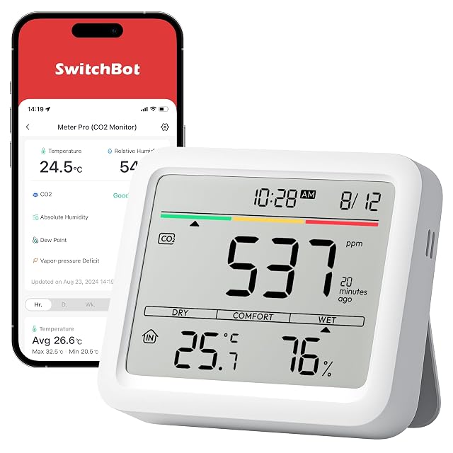 Monitor SwitchBot Meter Pro CO2 che mostra livello di CO2, temperatura, e umidità